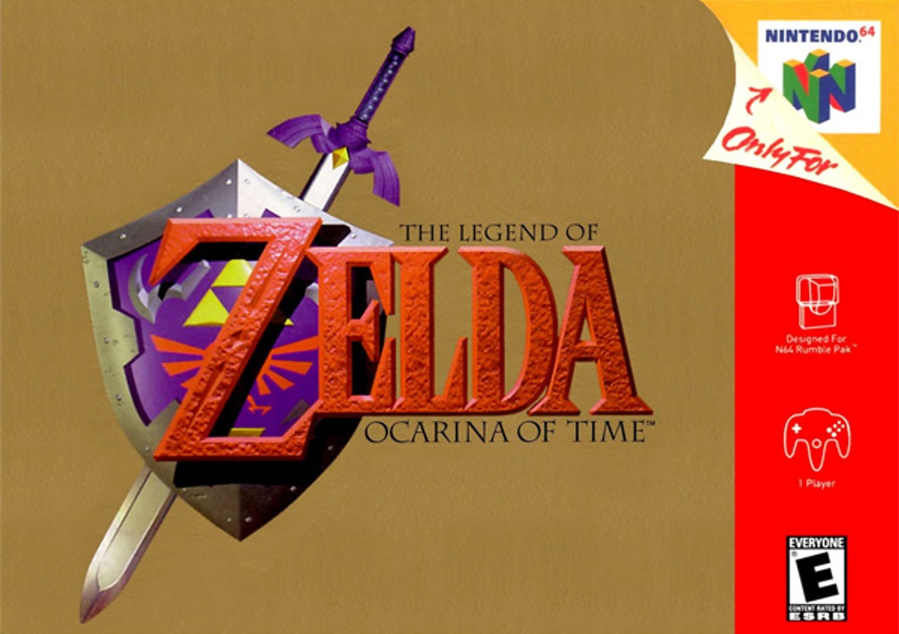 Zelda: Ocarina of Time Display Image